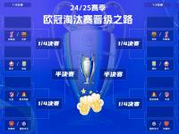 乐鱼体育平台-欧洲预选赛陆续进入白热化阶段，奋勇争胜的简单介绍