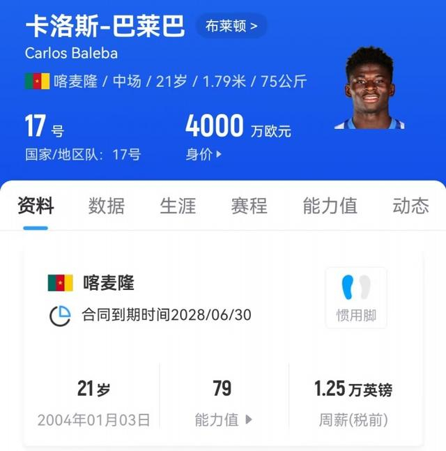 曼联错失8000万英镑节约，卡洛斯·巴莱巴转会风云再起的简单介绍